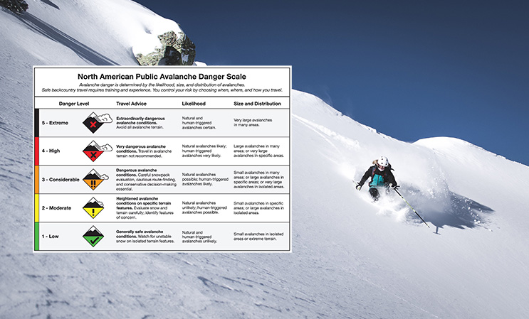 avalanche safety tips